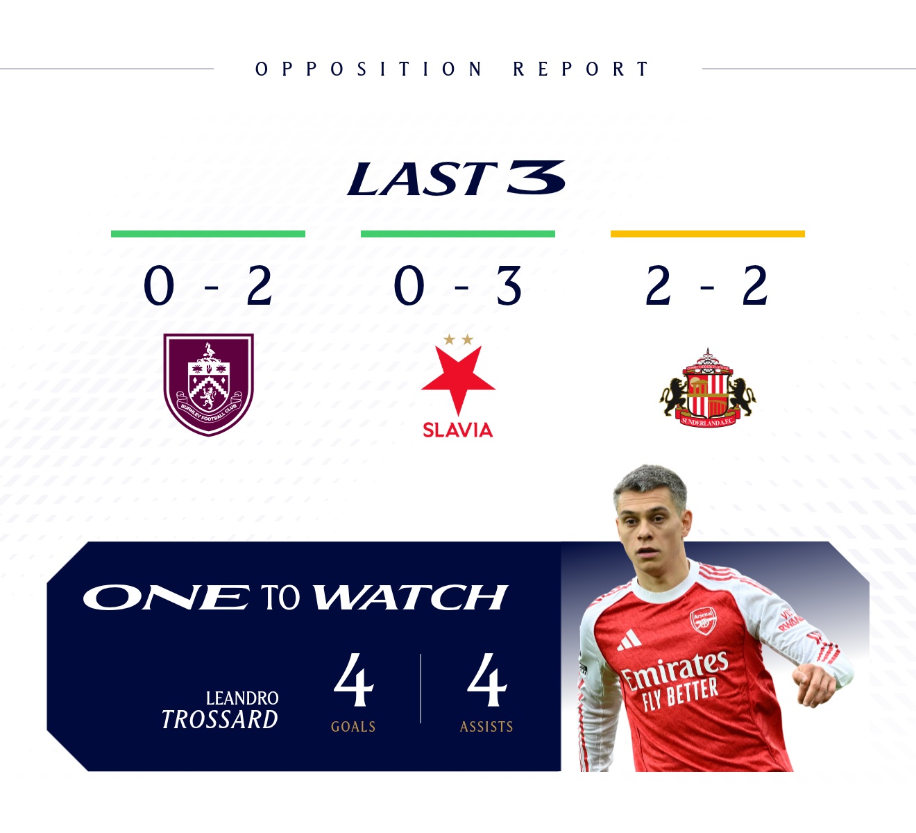 Opposition Report