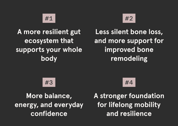 Less silent bone loss, and more support for improved bone remodeling