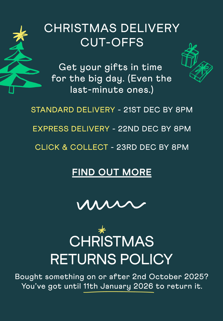 Christmas Delivery Cut-Offs