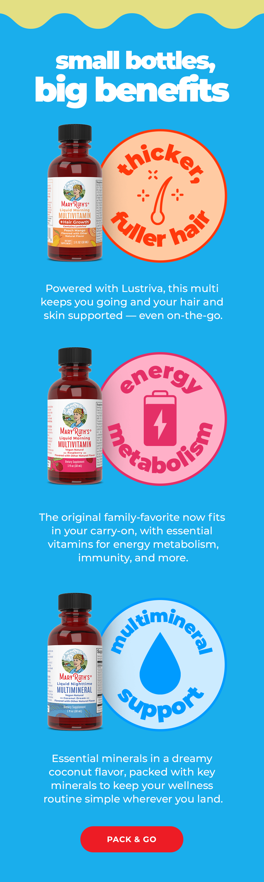 small bottles, big benefits