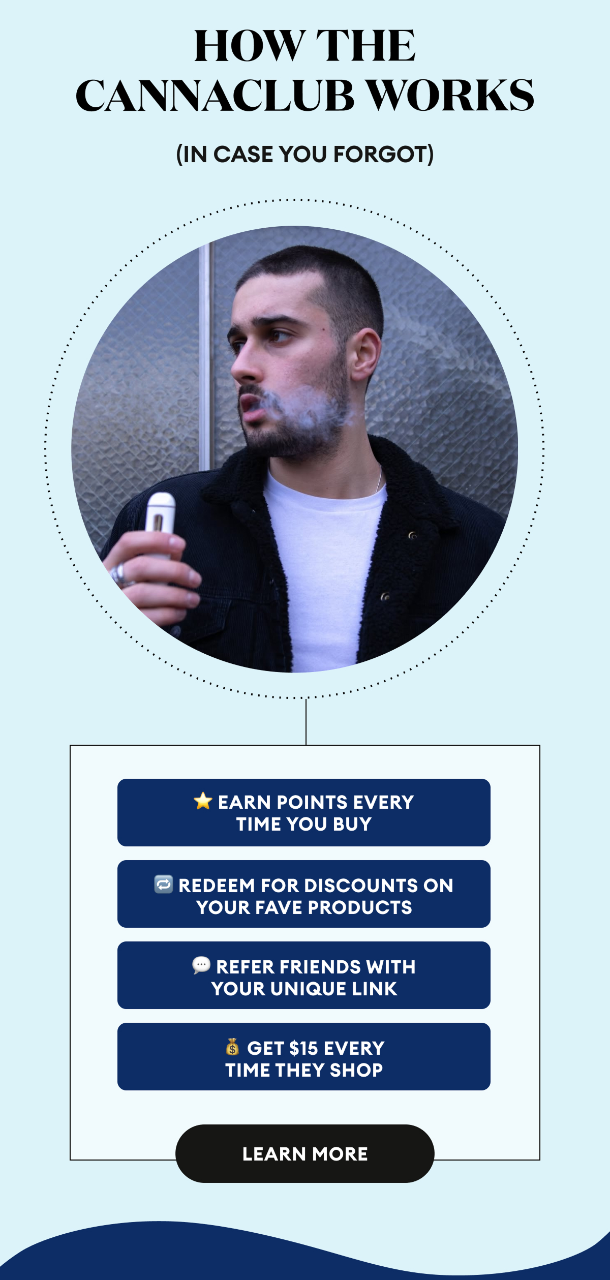How the Cannaclub Works (In Case You Forgot) | Earn points every time you buy | Redeem for discounts on your fave products | Refer friends with your unique link | Get $15 every time they shop | Learn More
