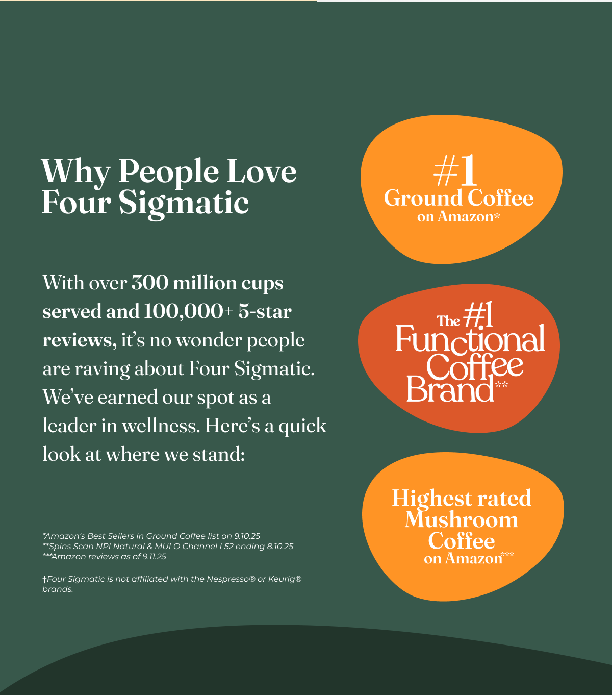 Why People Love Four Sigmatic