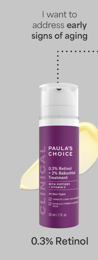 0.3% Retinol