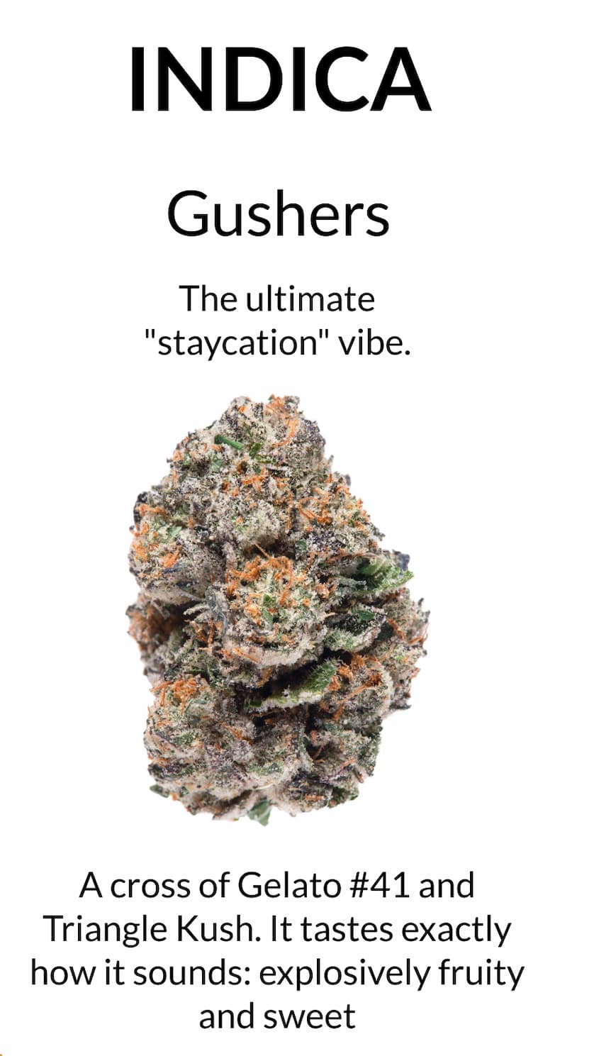 Indica