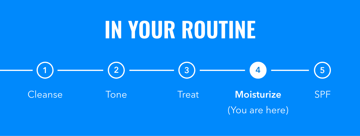 In your routine