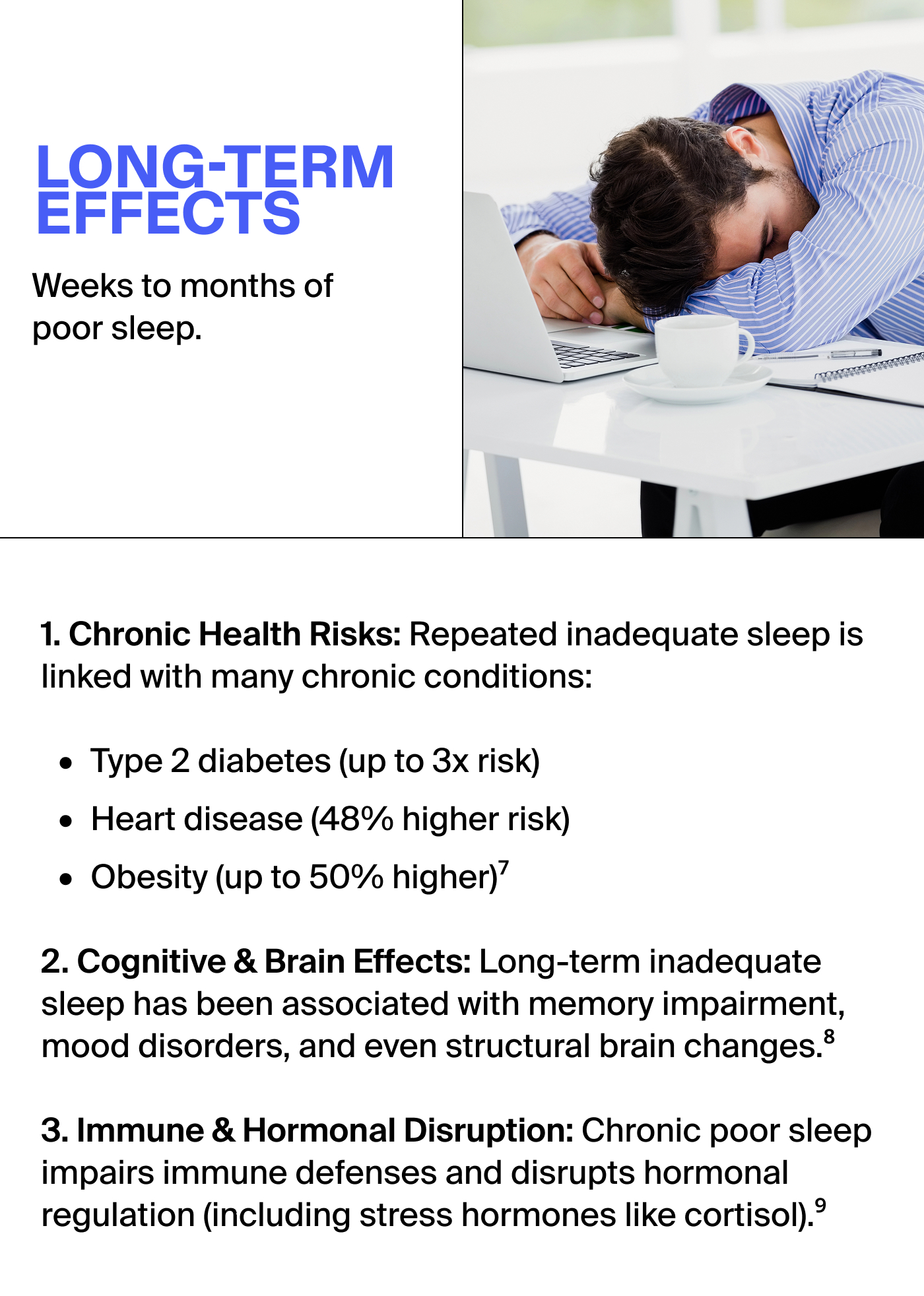 LONG-TERM EFFECTS Weeks to months of poor sleep.