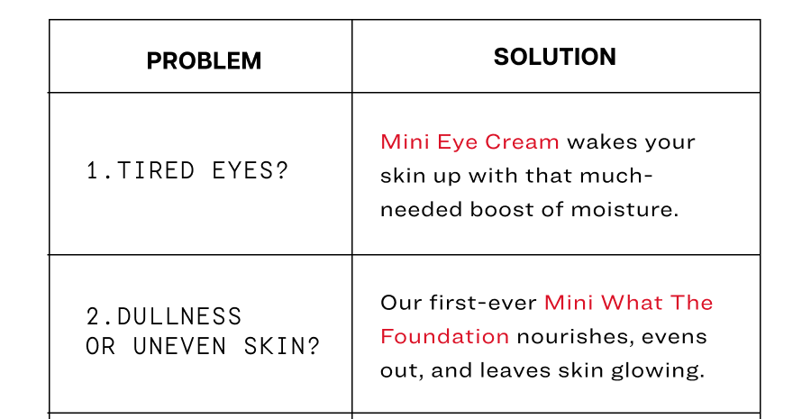 Tired Eyes? Mini Eye Cream wakes your skin up with that much-needed boost of moisture. 2. Dullness or uneven skin? Our first-ever Mini What The Foundation nourishes, evens out, and leaves skin glowing.