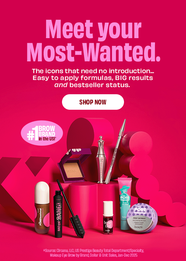 Meet your Most-Wanted