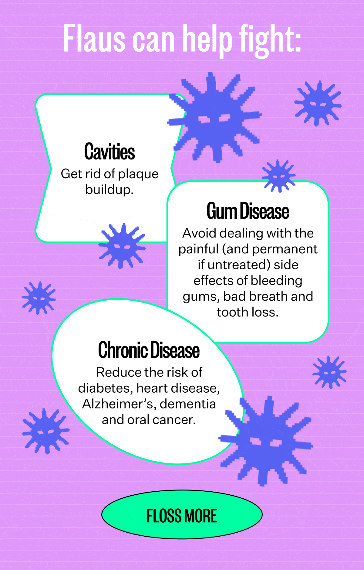 Flaus can help Fight , Cavities, Gum Disease, Chronic Disease | Floss More
