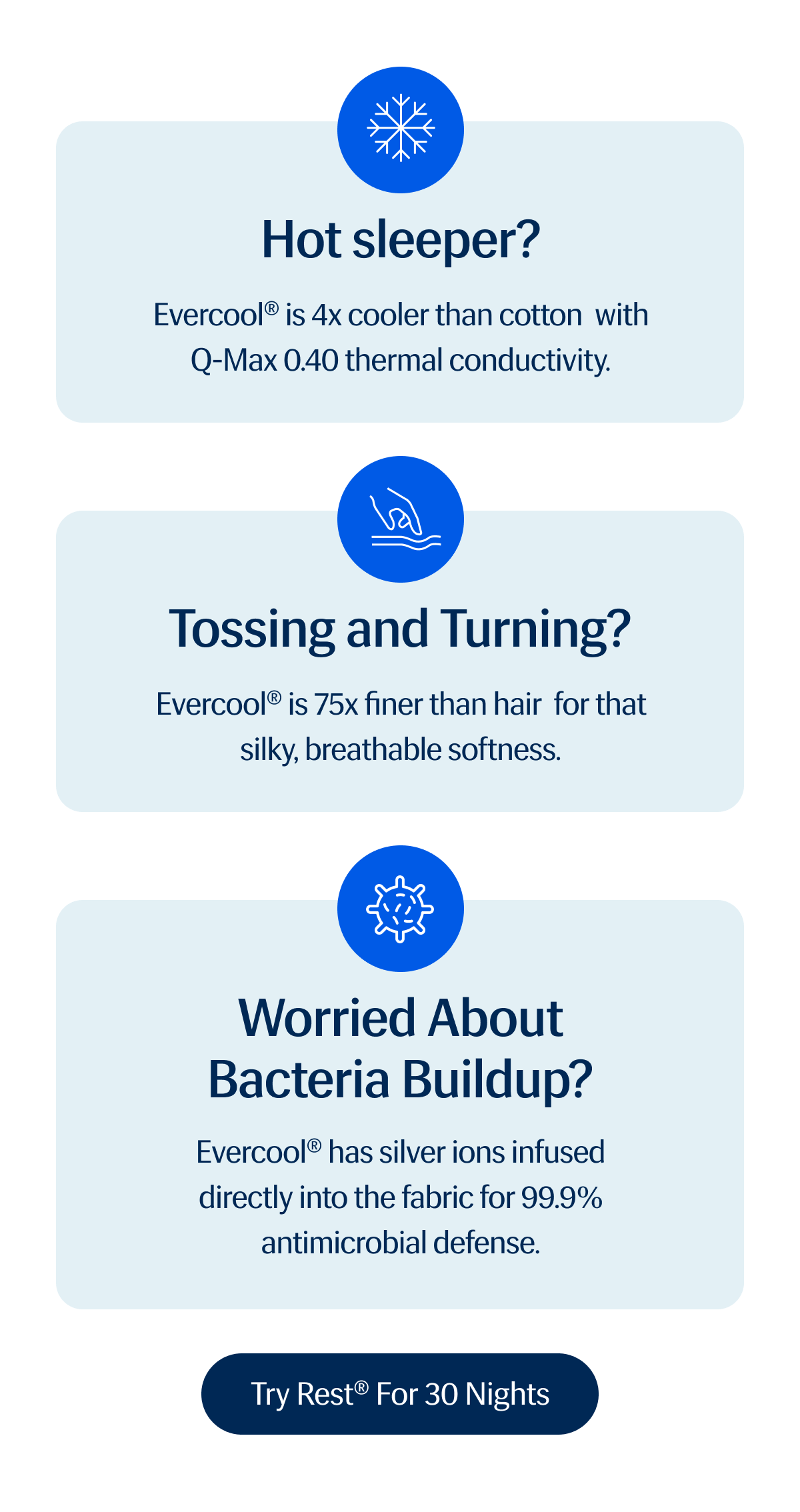 Hot sleeper? | Evercool® is 4x cooler than cotton  with Q-Max 0.40 thermal conductivity. | Tossing and Turning? | Evercool® is 75x finer than hair for that silky, breathable softness. | Worried About Bacteria Buildup? | Evercool® has silver ions infused directly into the fabric for 99.9% antimicrobial defense. | Try Rest® for 30 Nights