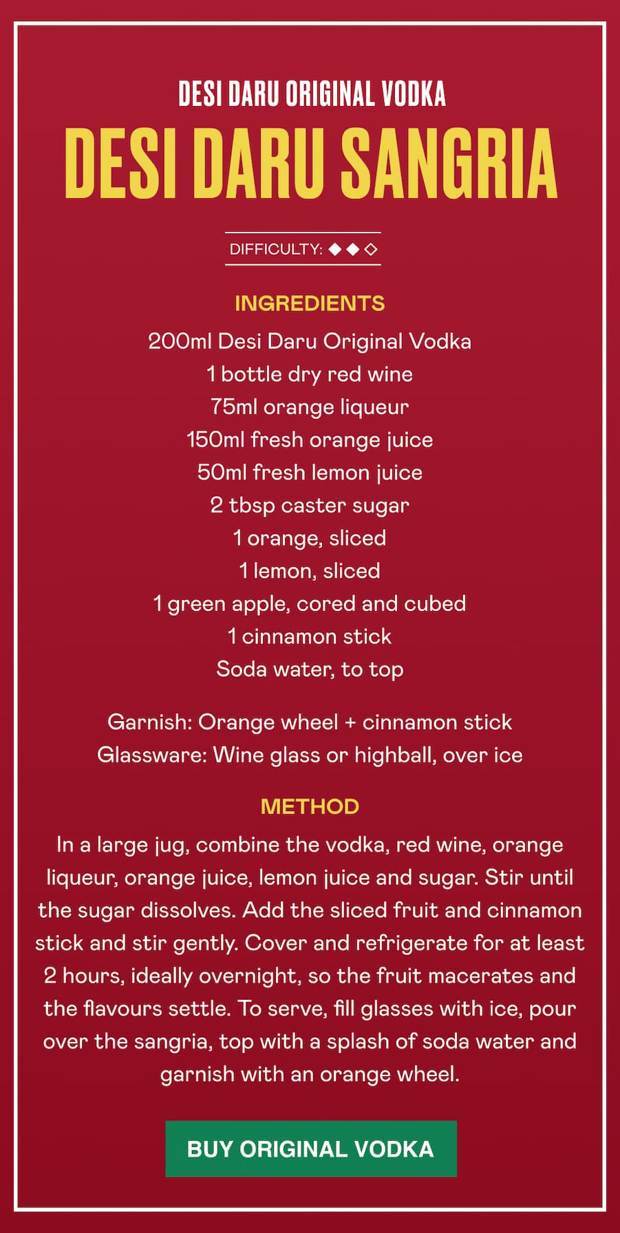 Sangria Recipe