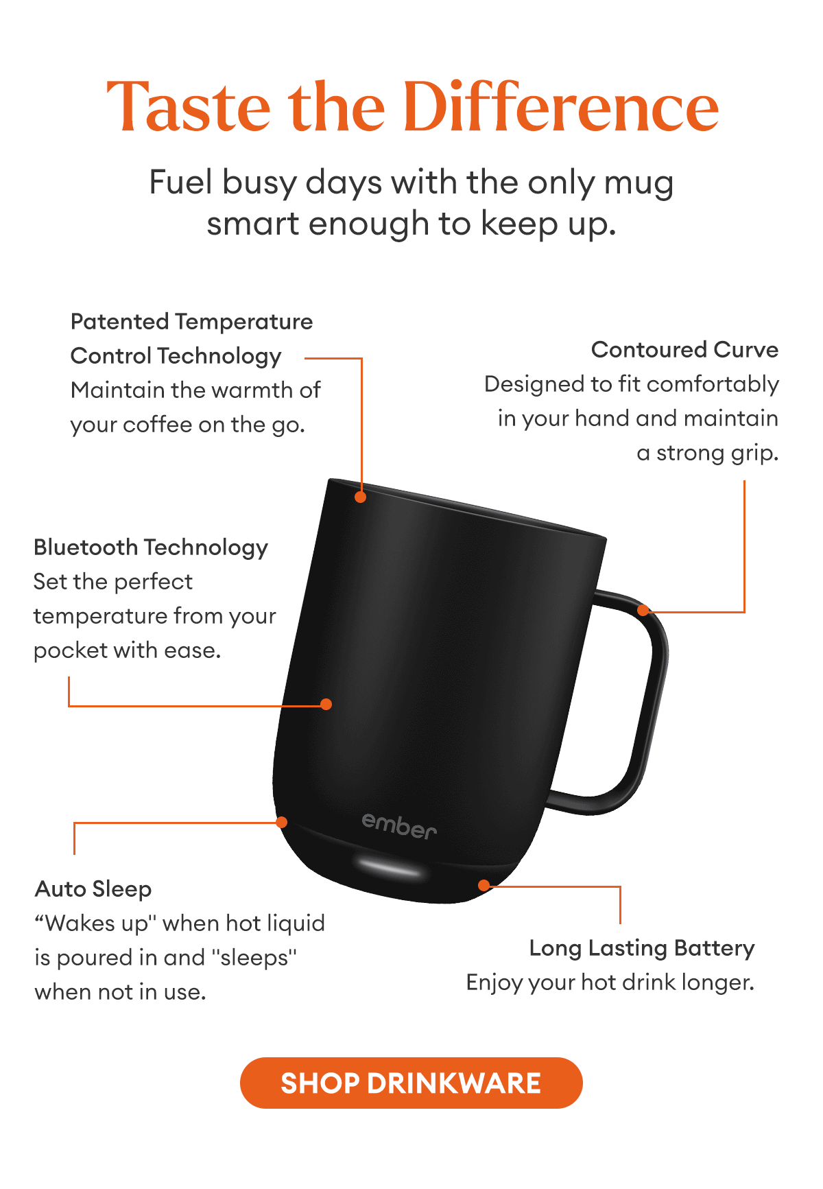 Taste the Difference | Shop Drinkware