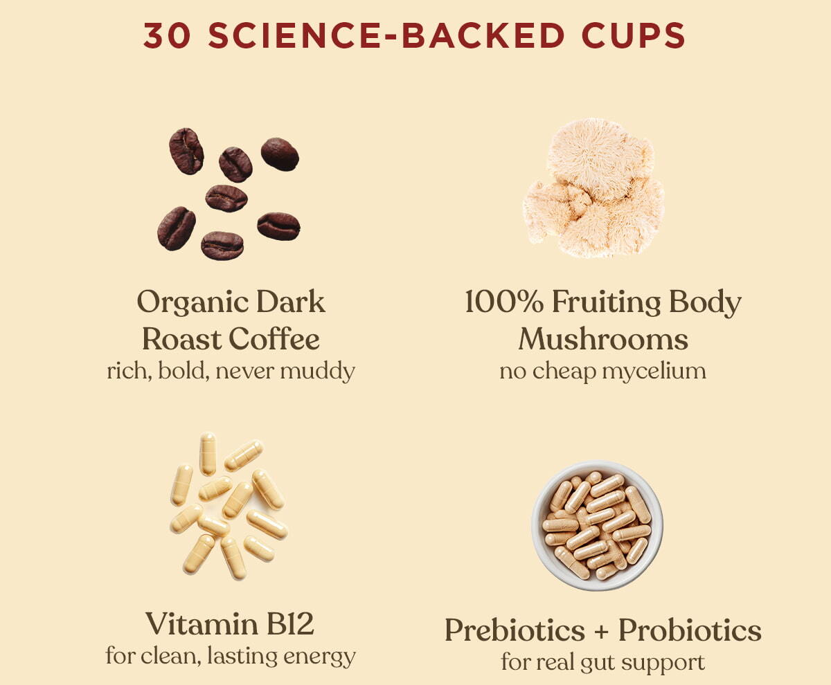 30 Science-Backed Cups