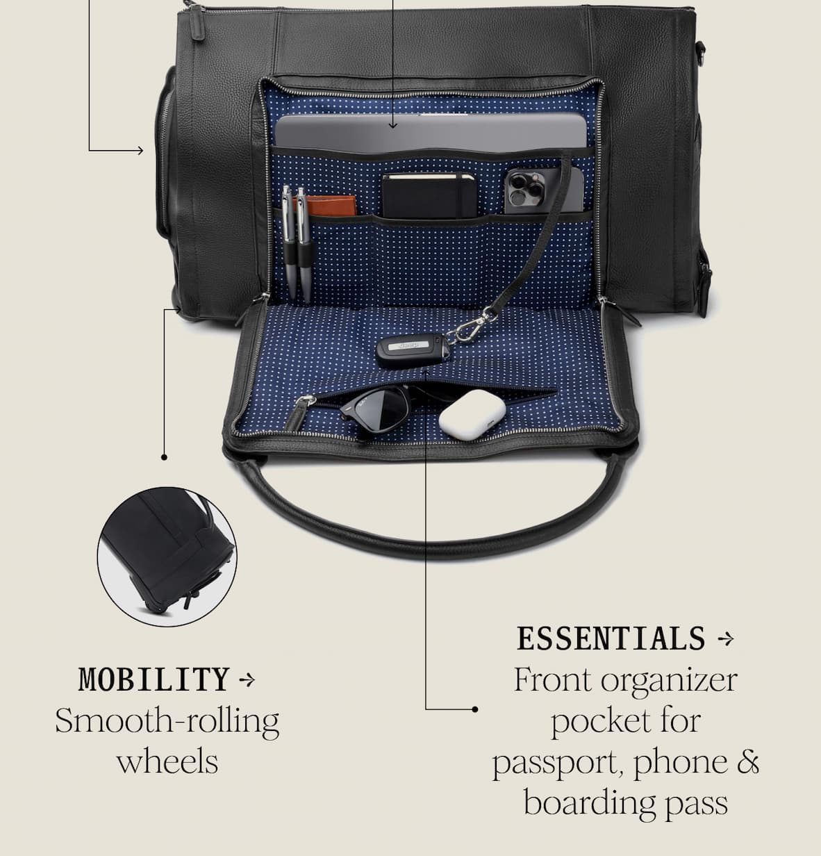 - Essentials → Front organizer pocket for passport, phone & boarding pass - Mobility → Smooth-rolling wheels
