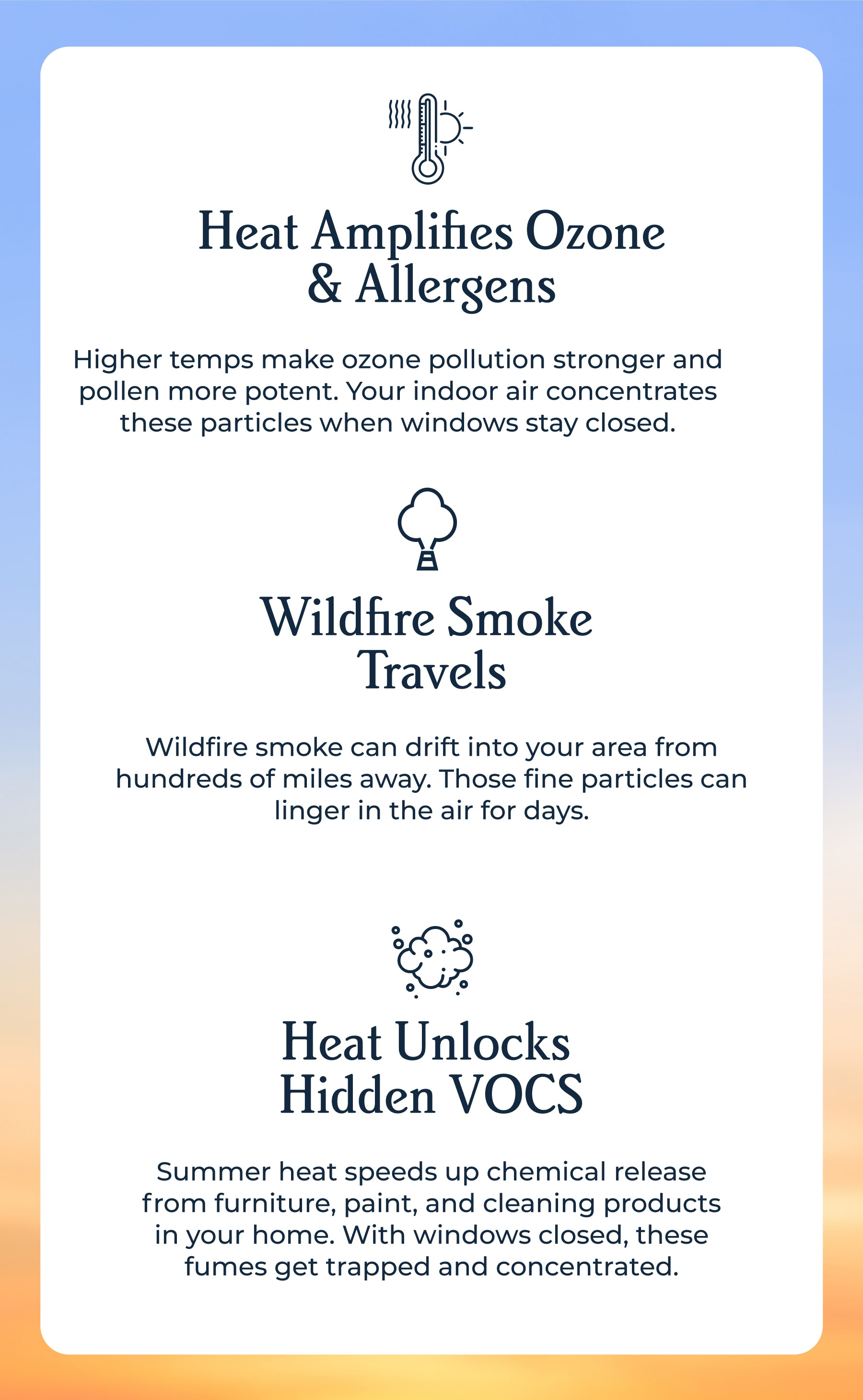 Heat Amplifies Ozone & Allergens, Wildfire Smoke  Travels, Heat Unlocks  Hidden VOCS