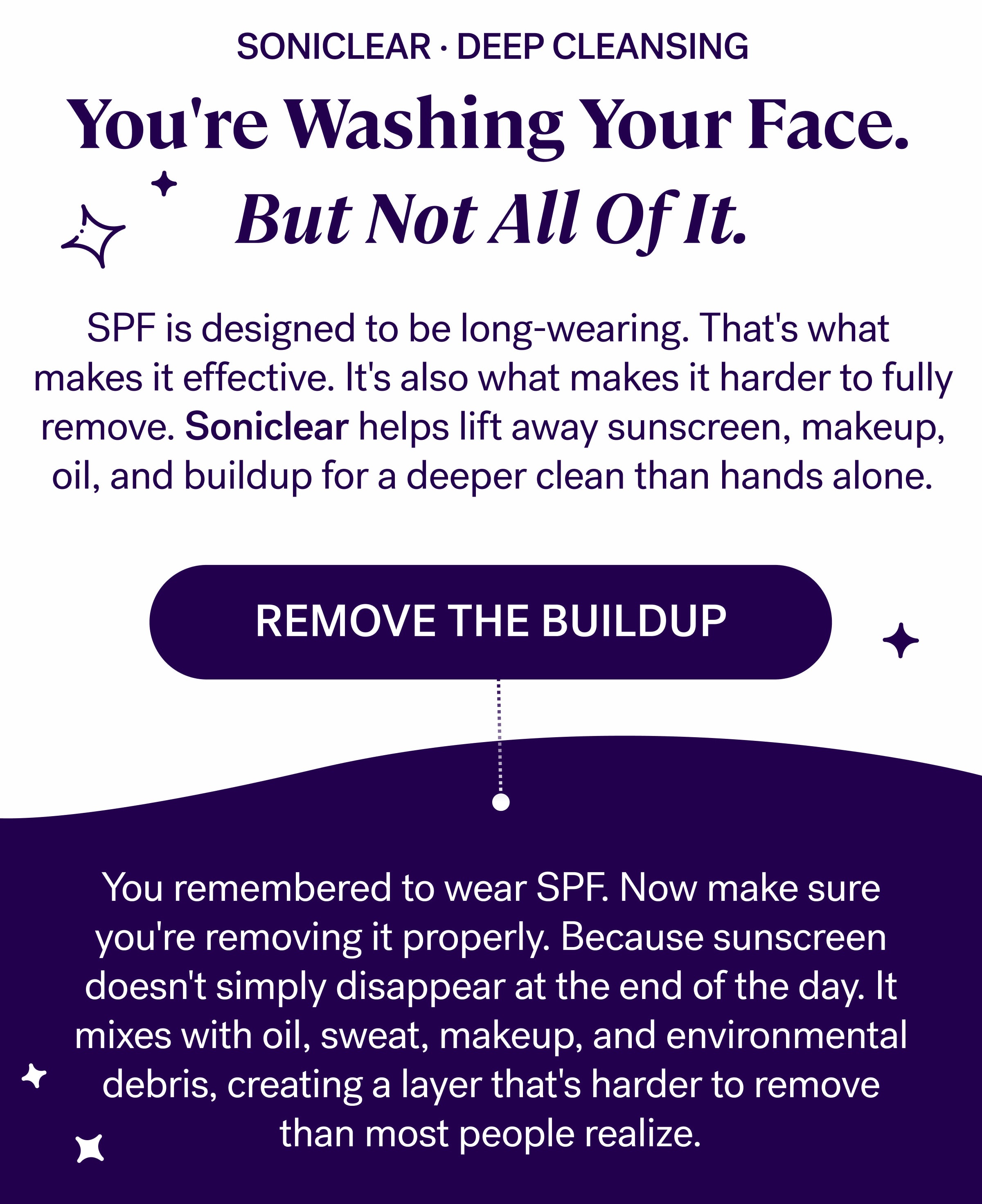 SONICLEAR · DEEP CLEANSING  You're Washing Your Face.  But Not All Of It. SPF is designed to be long-wearing. That's what  makes it effective. It's also what makes it harder to fully remove.&nbsp;Soniclear&nbsp;helps lift away sunscreen, makeup, oil, and buildup for a deeper clean than hands alone. REMOVE THE BUILDUP You remembered to wear SPF. Now make sure you're removing it properly. Because sunscreen doesn't simply disappear at the end of the day. It mixes with oil, sweat, makeup, and environmental debris, creating a layer that's harder to remove than most people realize.