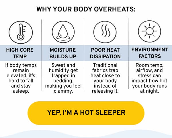 WHY YOUR BODY OVERHEATS