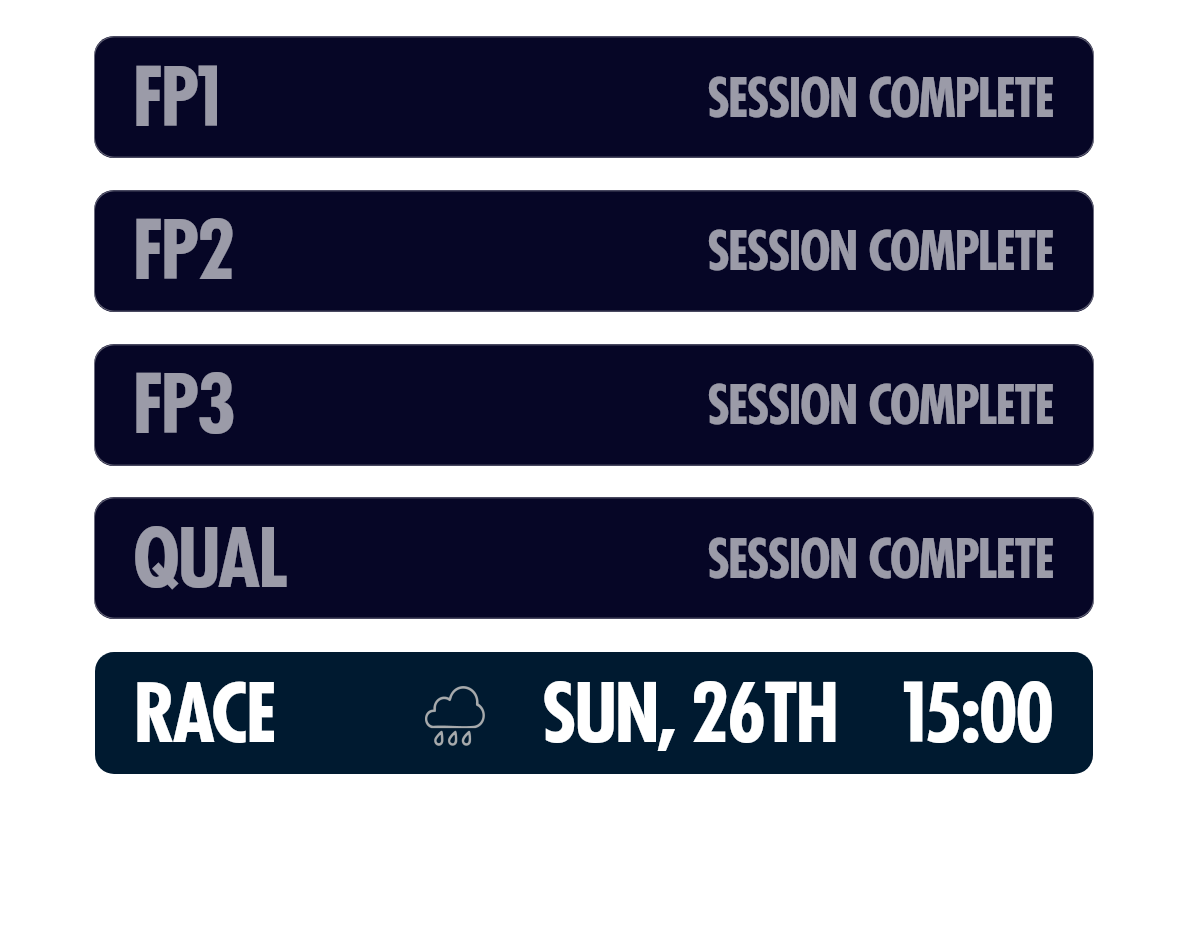 Race Weekend Schedule
