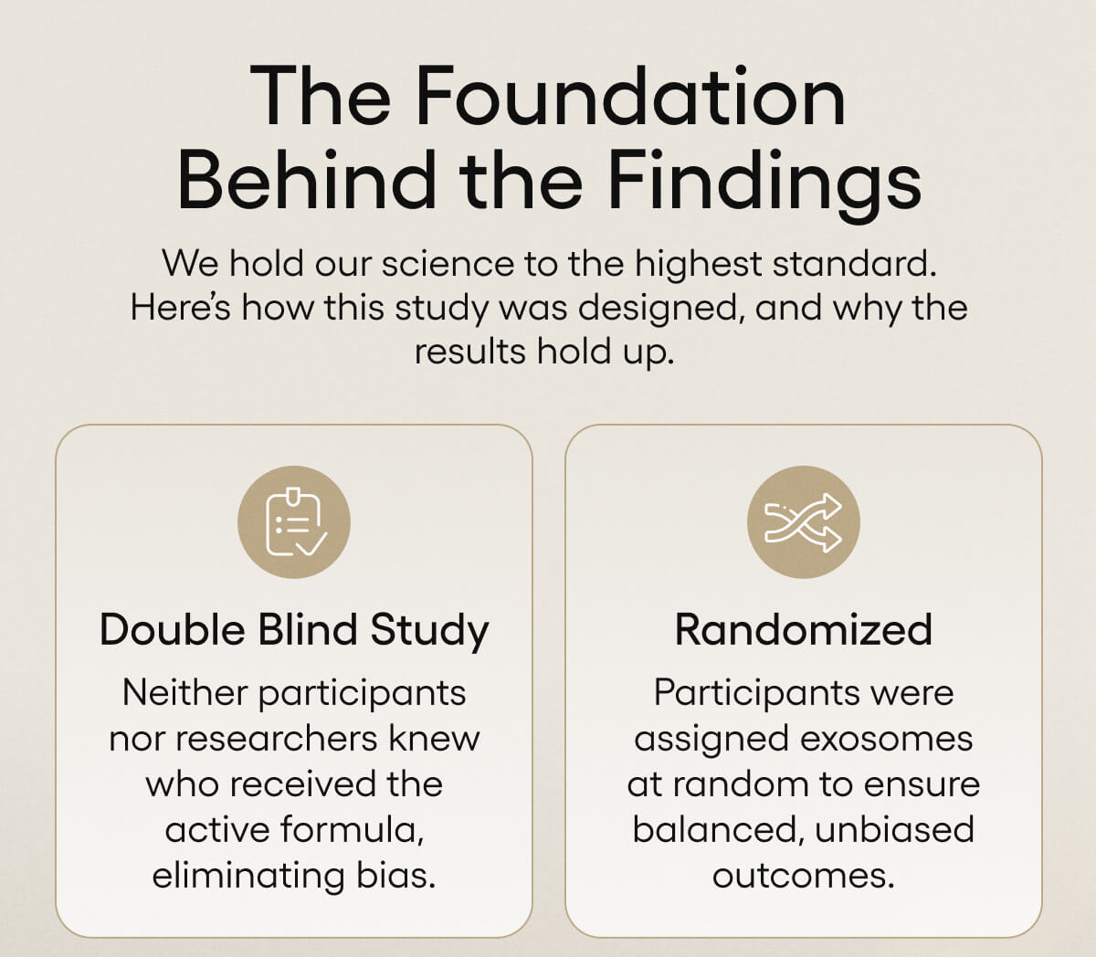 The Foundation Behind the Findings