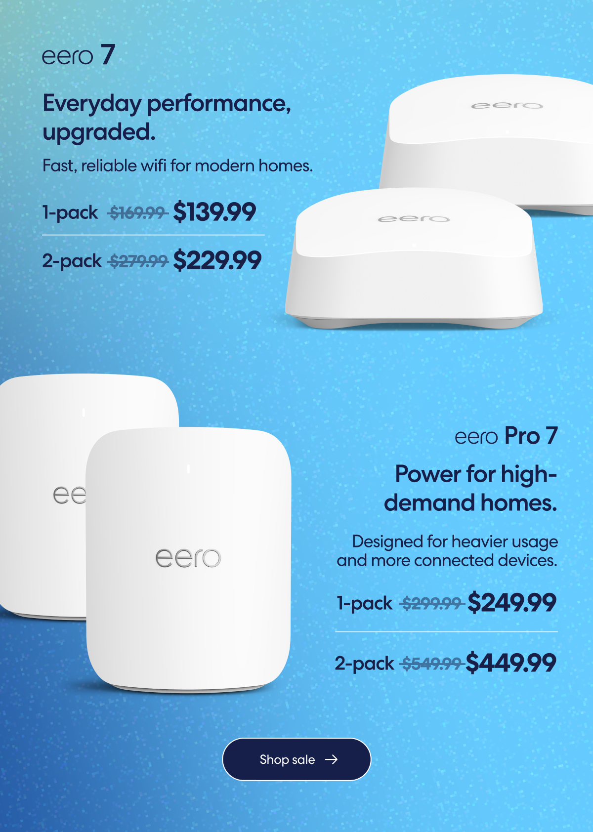 eero 7. Everyday performance, upgraded. Fast, reliable wifi for modern homes. 1-pack $169.99 $139.99. 2-pack $279.99 $229.99. eero Pro 7. Power for high-demand homes. Designed for heavier usage and more connected devices. 1-pack $299.99 $249.99. 2-pack $549.99 $449.99. Shop sale.