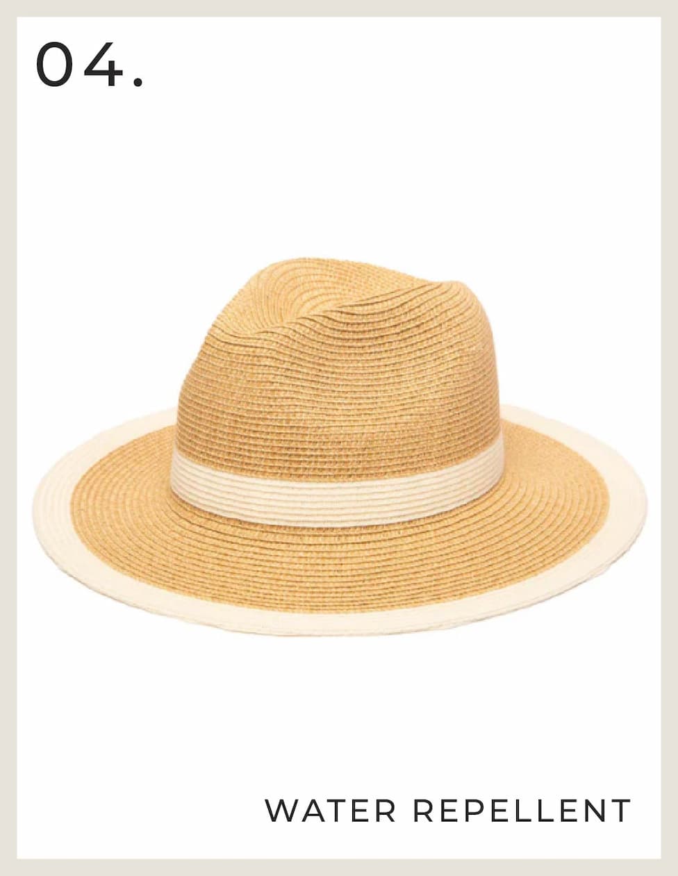 Shop Water Repellent