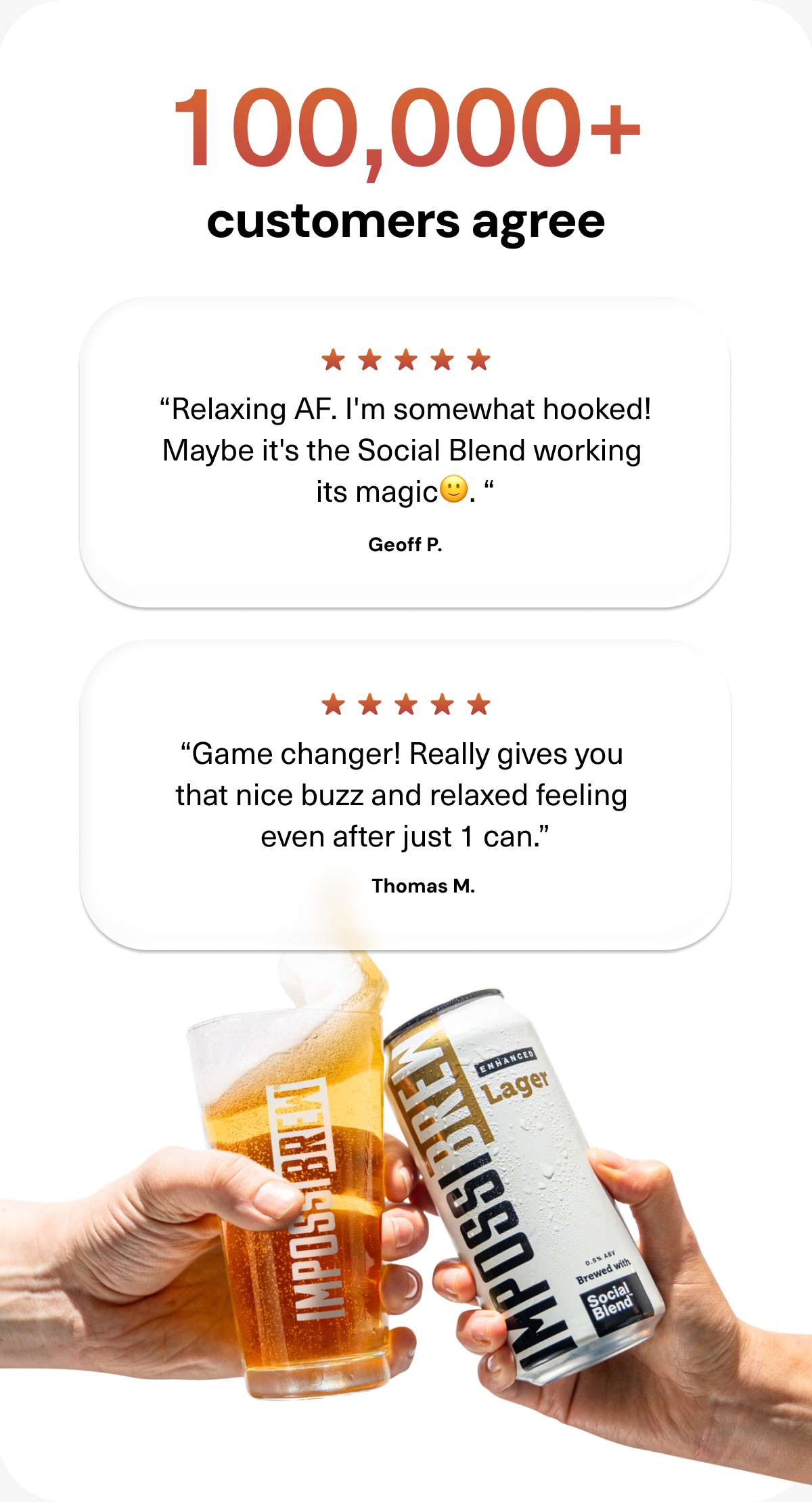 100000+ customers agree IMPOSSIBREW is a game changer