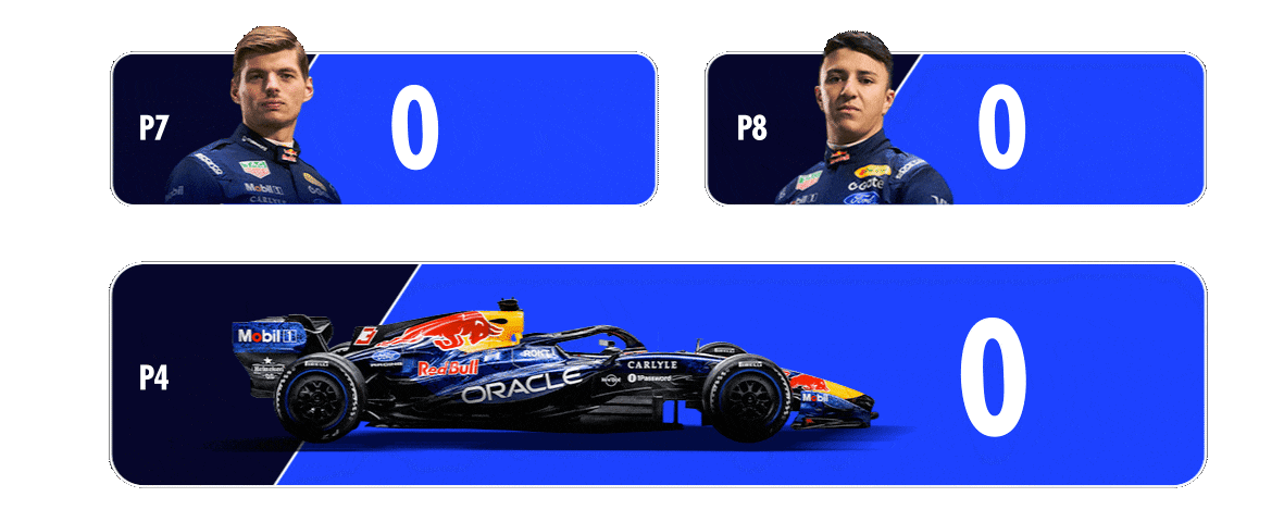 Championship Standings