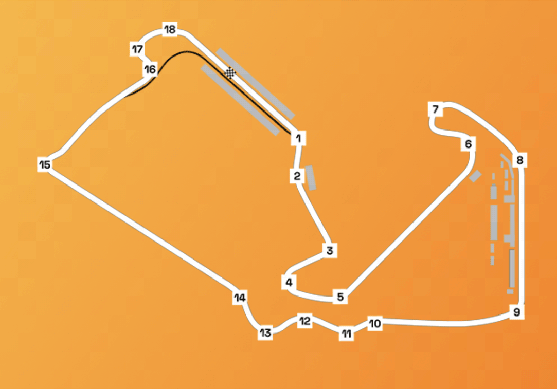 Silverstone Circuit