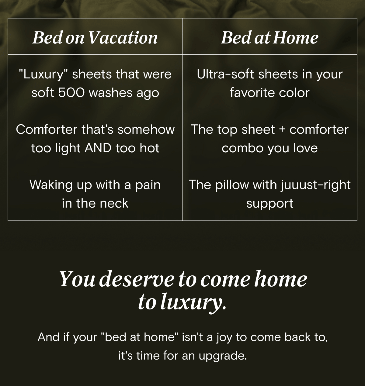 Bed on Vacation - "Luxury" sheets that were soft 500 washes ago - Comforter that's somehow too light AND too hot -Waking up with a pain in the neck  | Bed at Home - Ultra-soft sheets in your favorite color - The top sheet + comforter combo you love - The pillow with juuust-right support | You deserve to come home to luxury. And if your "bed at home" isn't a joy to come back to, it's time for an upgrade. 