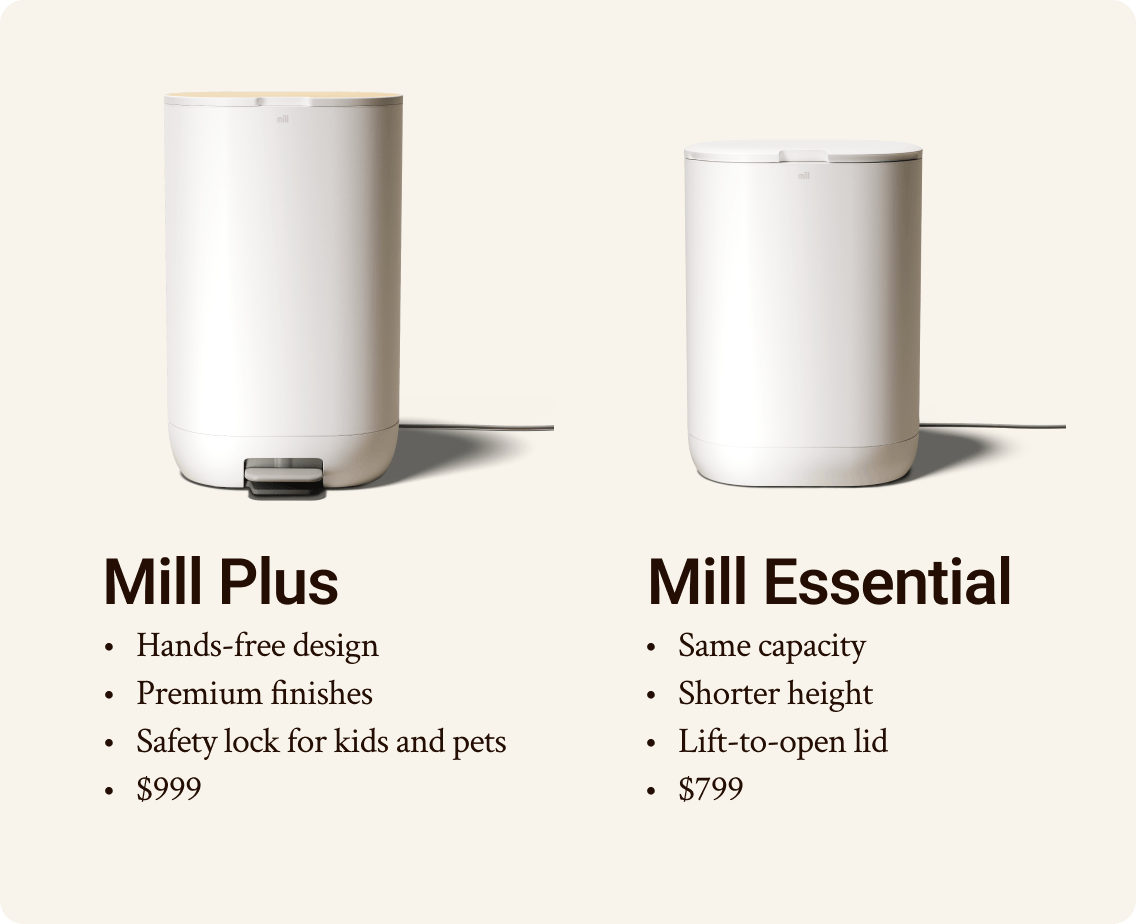 Mill Plus: Hands-free design; premium finishes; safety lock for kids and pets; $999. Mill Essential: Same capacity; shorter height; lift-to-open lid; $799