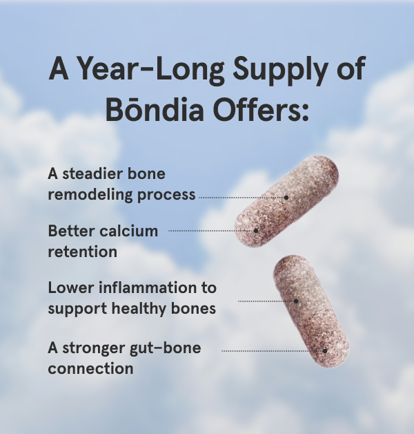 A Year-Long Supply of Bōndia Offers: A steadier bone remodeling process