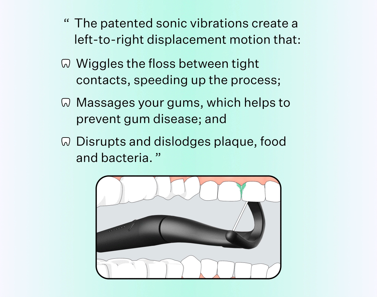 "The patented sonic vibrations create a left-to-right displacement motion that: Wiggles the floss between tight contacts, speeding up the process; Massages your gums, which helps to prevent gum disease; and Disrupts and dislodges plaque, food and bacteria.” 