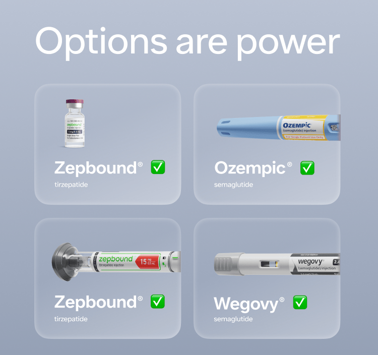 Find the right GLP-1 for your goals