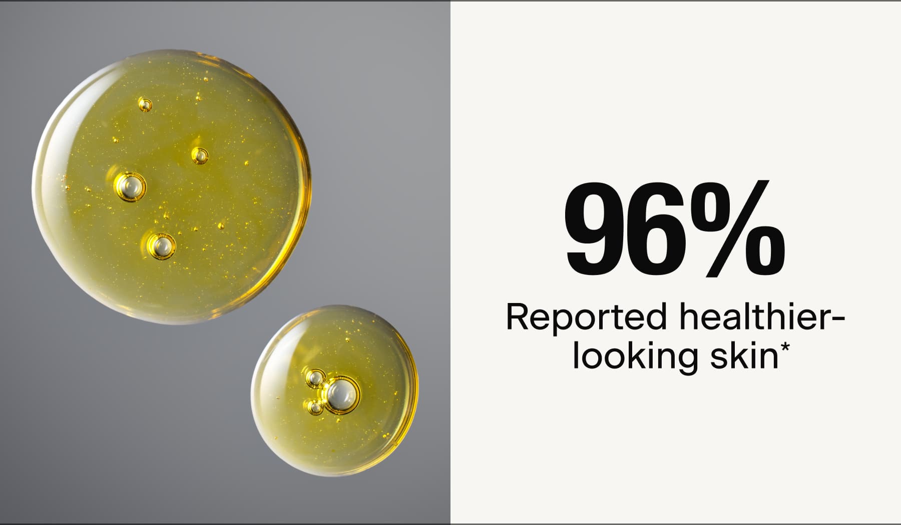 96% Reported healthier- looking skin*