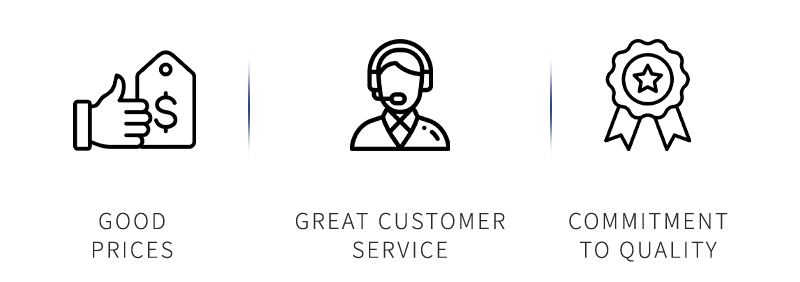 Good prices. Great customer service. Commitment to quality