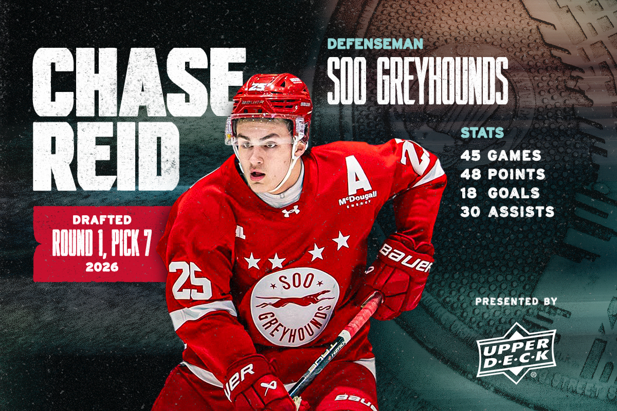 Chase Reid stats showcasing a photo of him playing hockey