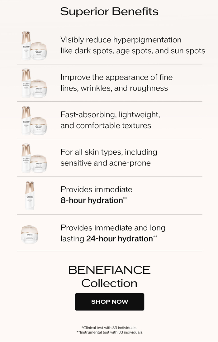 -Visibly reduces hyperpigmentation like dark spots, age spots, and sun spots -Improves the appearance of fine lines, wrinkles, and roughness -Fast-absorbing, lightweight, and comfortable texture -For all skin types, including sensitive and acne-prone