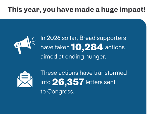 Infographic with headline This year, you have made a huge impact! In 2026 so far, Bread supporters have taken 10,284 actions aimed at ending hunger. These actions have transformed into 26,357 letters sent to Congress