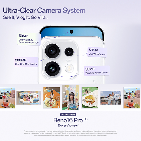 Ultra-clear-Camera System 