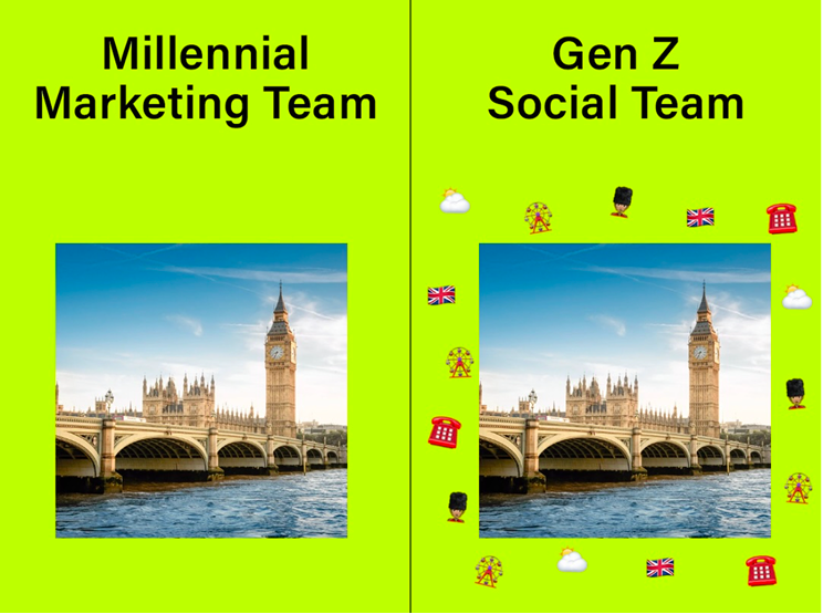 gen z vs millenial Image
