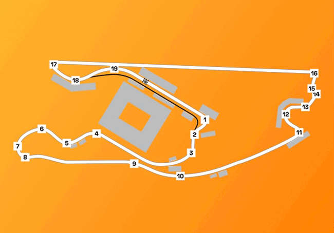 Track Information