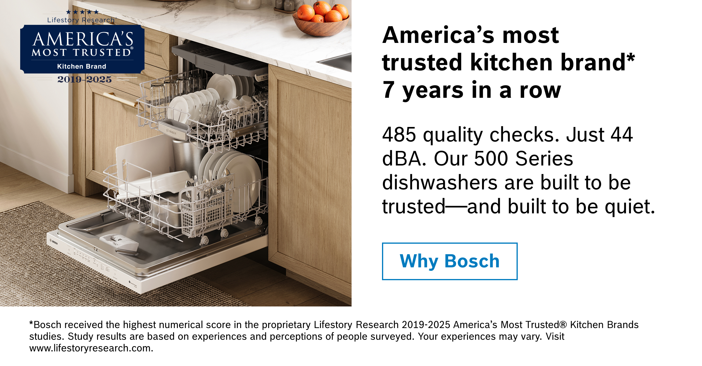 America&rsquo;s Most Trusted&reg; Kitchen Brand 7 Years in a Row*