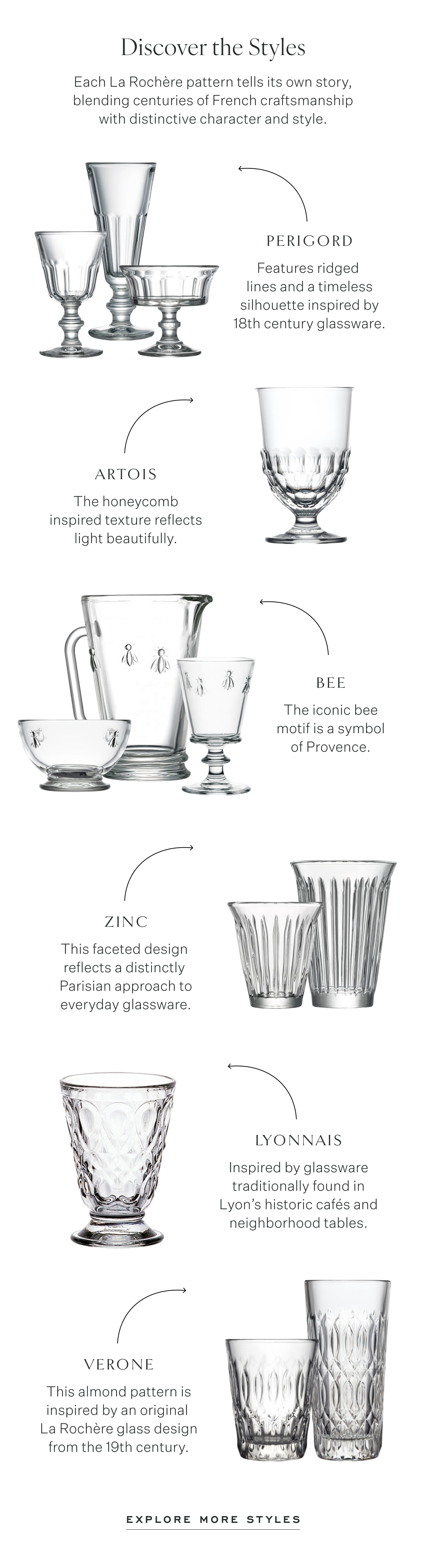 Discover the Styles Each La Rochère pattern tells its own story, blending centuries of French craftsmanship with distinctive character and style. Perigord Features ridged  lines and a timeless silhouette inspired by 18th century glassware. Artois The honeycomb inspired texture reflects light beautifully. Bee The iconic bee motif is a symbol of Provence. Zinc This faceted design  reflects a distinctly  Parisian approach to everyday glassware. Lyonnais Inspired by glassware traditionally found in Lyon’s historic cafés and neighborhood tables. Verone This almond pattern is inspired by an original  La Rochère glass design from the 19th century. Explore More Styles
