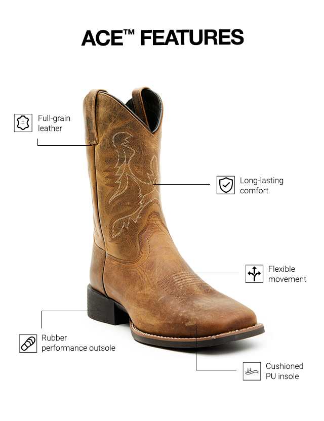 Boots & Apparel - Shop Now »