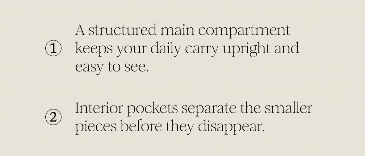 A structured main compartment keeps your daily carry upright and easy to see. Interior pockets separate the smaller pieces before they disappear.
