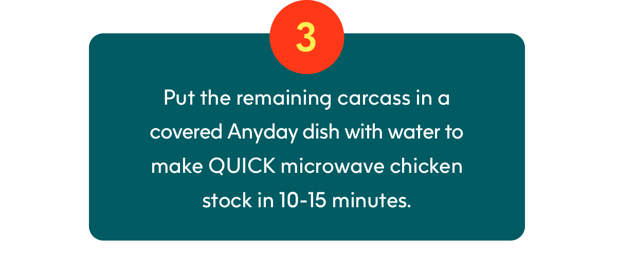 1. Eat a drumstick straight out of the container. ⁠(This step is mandatory.)  2. Shred the chicken to use in easy meals throughout the week (think: quesadillas, grain bowls, chicken salad etc.) and store in an Anyday dish.  3. Put the remaining carcass in a covered Anyday dish with water to make QUICK microwave chicken stock in 10-15 minutes.
