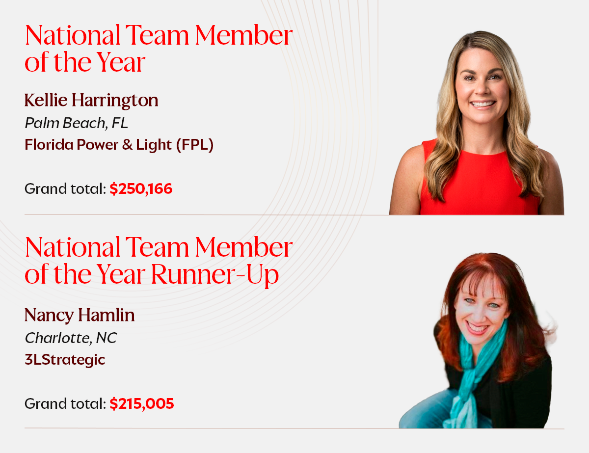 National Team Member of the Year