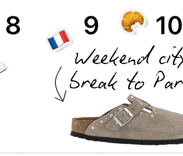 BIRKENSTOCK Boston Image