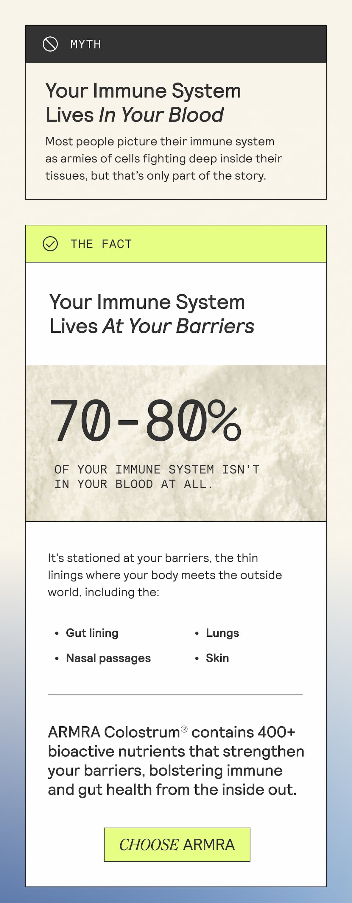 ARMRA Myth vs Fact section. Myth: ‘Your immune system lives in your blood.’ Fact: ‘Your immune system lives at your barriers — 70–80% of it is in the gut, lungs, nasal passages, and skin.’ Includes product mention: ARMRA Colostrum contains 400+ bioactive nutrients that strengthen your barriers and support immune and gut health.