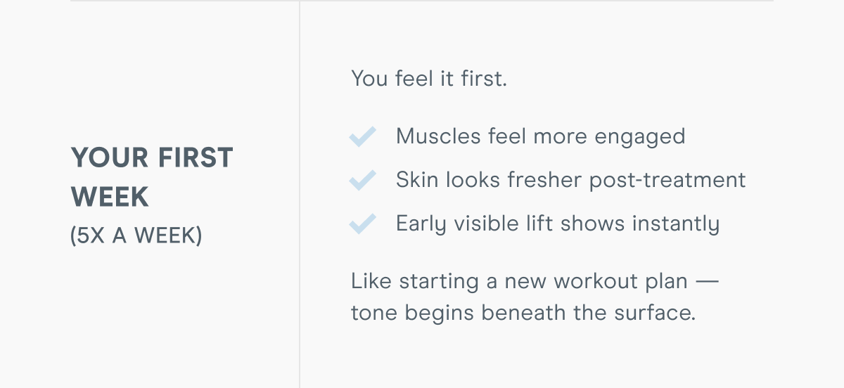 Your First Week